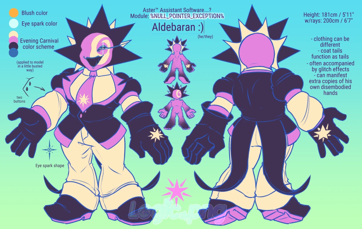 Aldebaran's visual reference guide