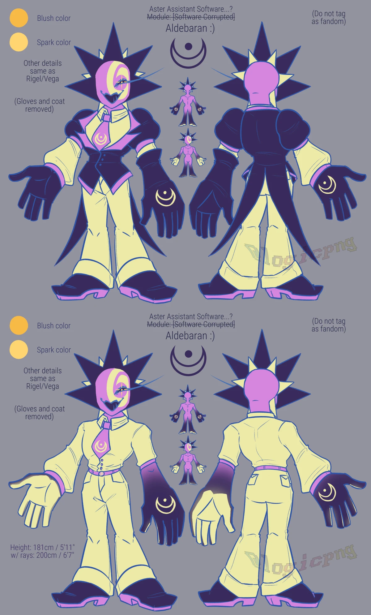 Aldebaran's visual reference guide