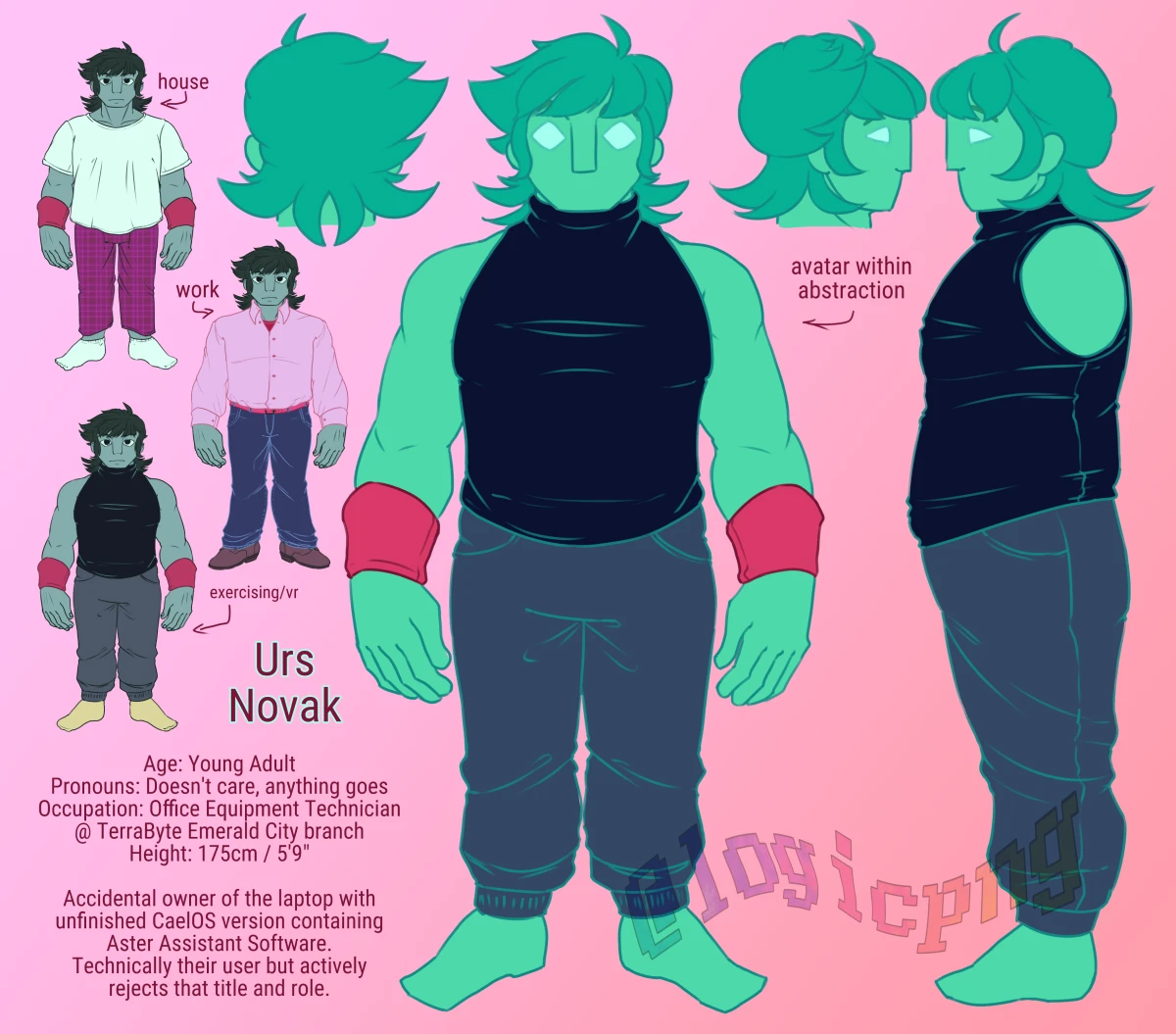 Urs Novak's visual reference guide, centering the virtual avatar used in the Abstraction